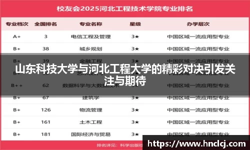 山东科技大学与河北工程大学的精彩对决引发关注与期待
