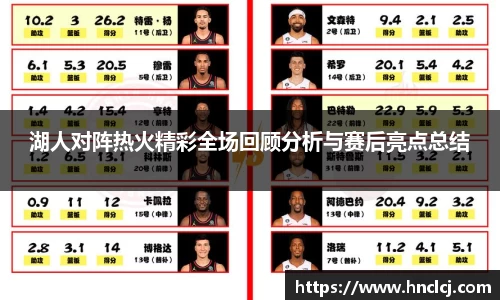 湖人对阵热火精彩全场回顾分析与赛后亮点总结