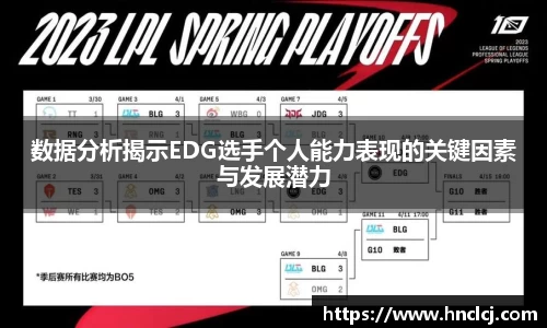 必一运动